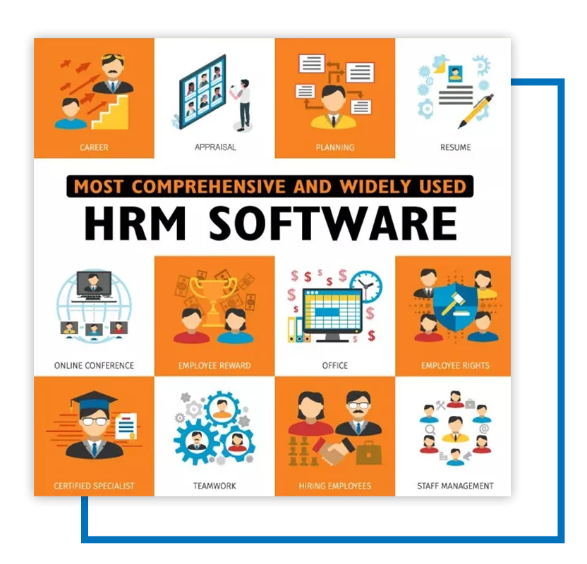 Best HR software in Pakistan