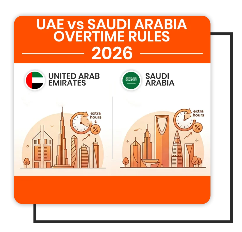 UAE vs Saudi Arabia overtime rules comparison for 2026