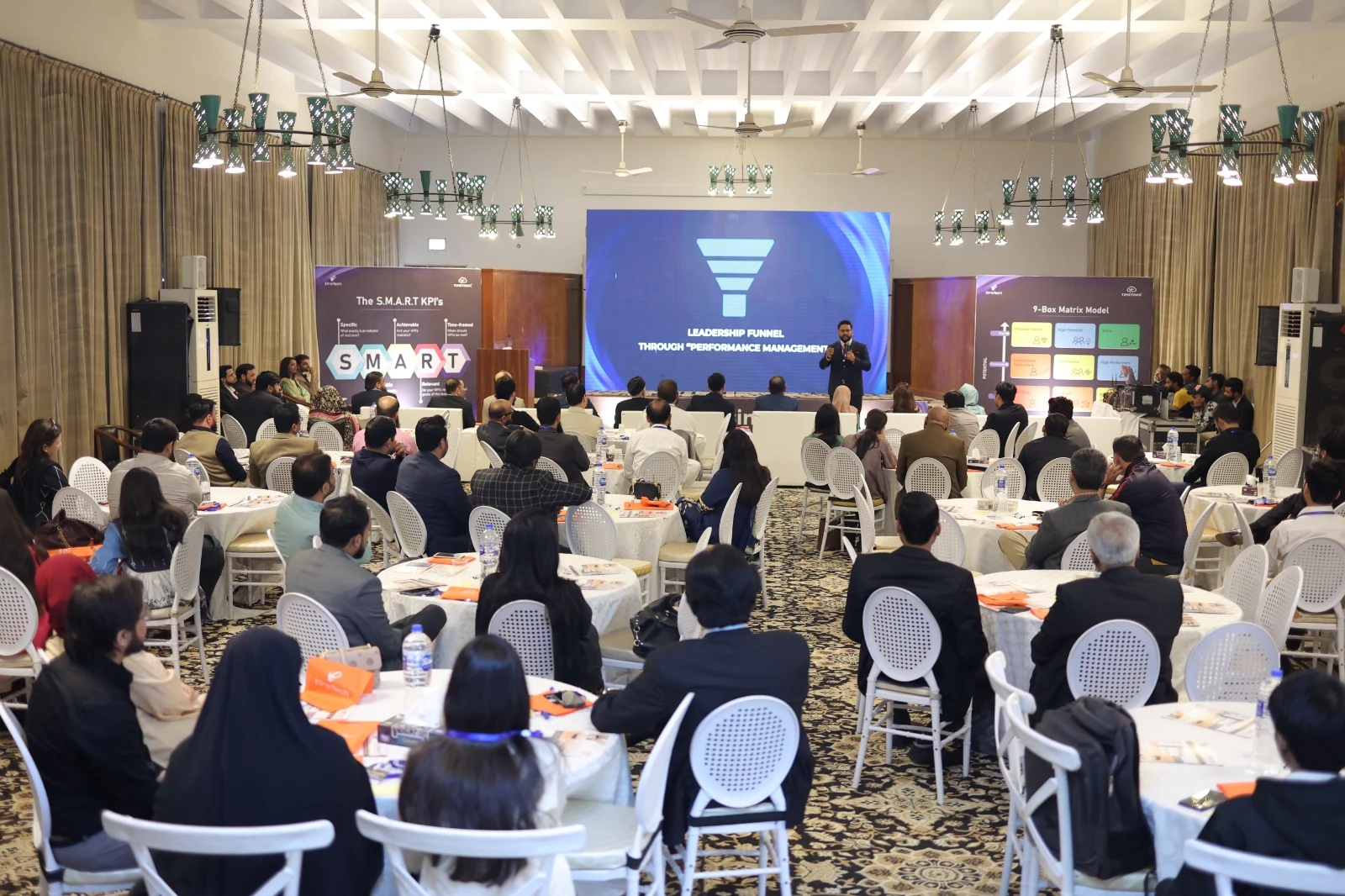 Performance Management System Event 2024